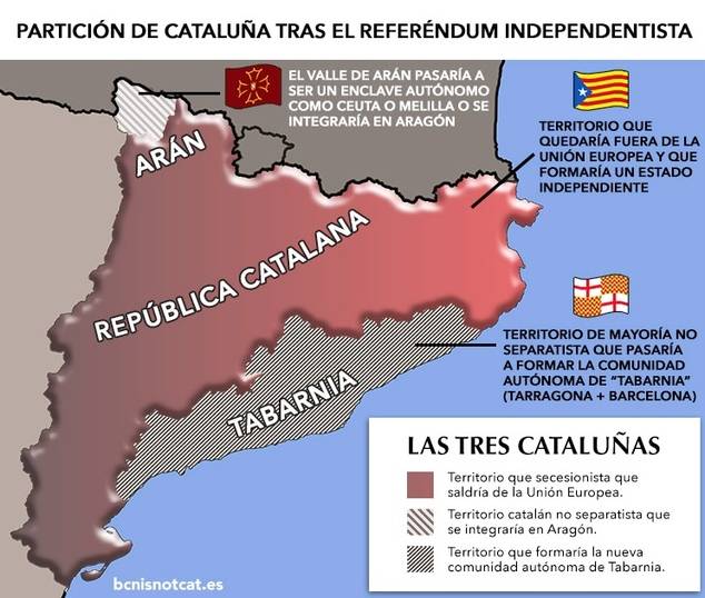 Del Maestrazgo a Tabarnia